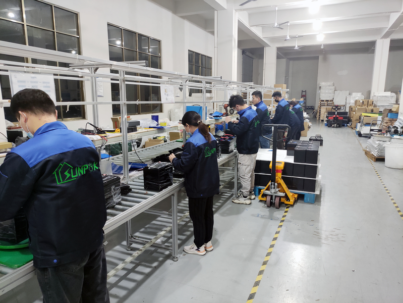 Китай Guangzhou Sunpok Energy Co., Ltd. Профиль компании
