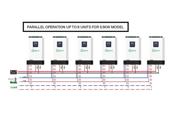 Spf3500es 5000es Off Grid Inverter 5000va 5000w Solar Inverter 100kw 150kw