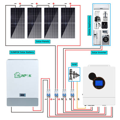 230Volt 8Kw Home Hybrid Solar Power System Off Grid Solar System