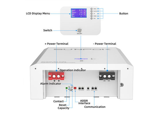 High Capacity Sodium Ion Battery Built in Smart BMS Wall Mounted Installation