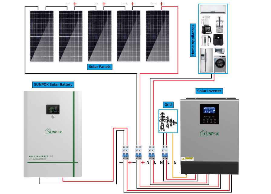 Гибридное накопление энергии полное с солнечной системы 20kw 15kw решетки на решетке с солнечной системы решетки