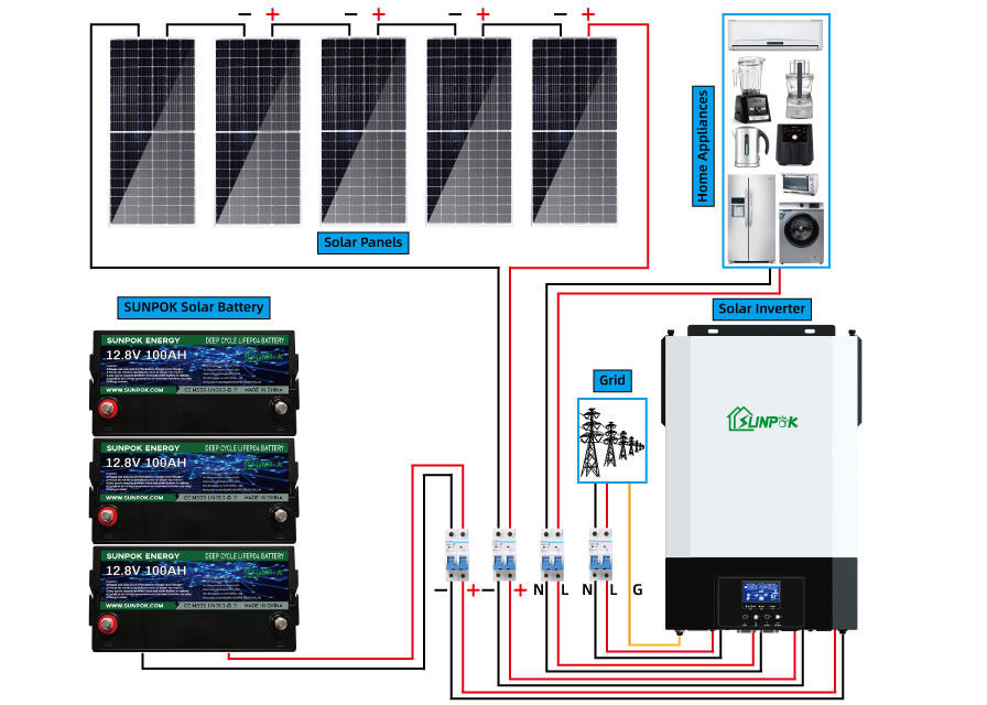 12v 24v 1Kw 2kw полное с солнечной системы решетки небольшой с набора панели солнечных батарей решетки