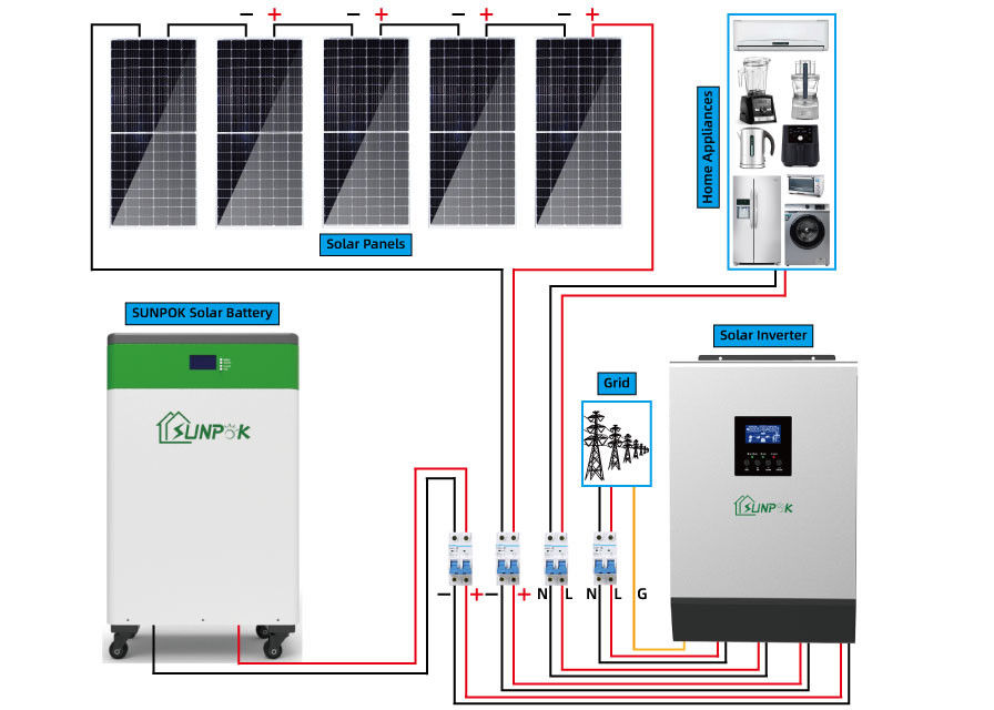 Гибрид электрической системы 8kw 10kw 15kw 20kw панели солнечных батарей полного набора с сети электропередач