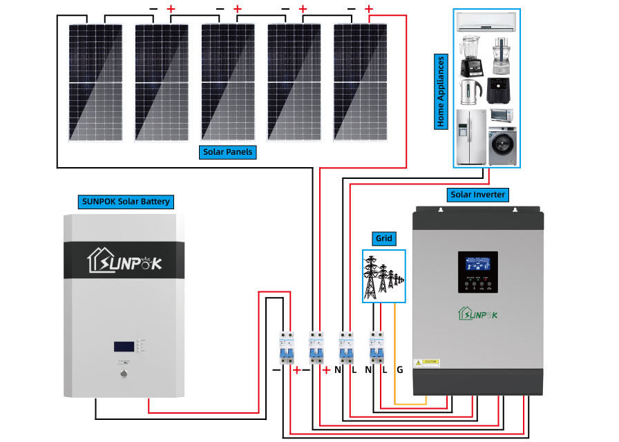 система генератора TUV солнечной энергии 24V 48V 10kw 15kw гибридная для общественных зданий