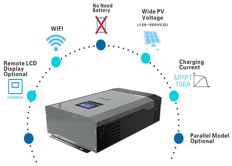 UN38.3 с инвертора стандарта инвертора 8kw 10kw 12kw решетки трехфазного гибридного солнечного