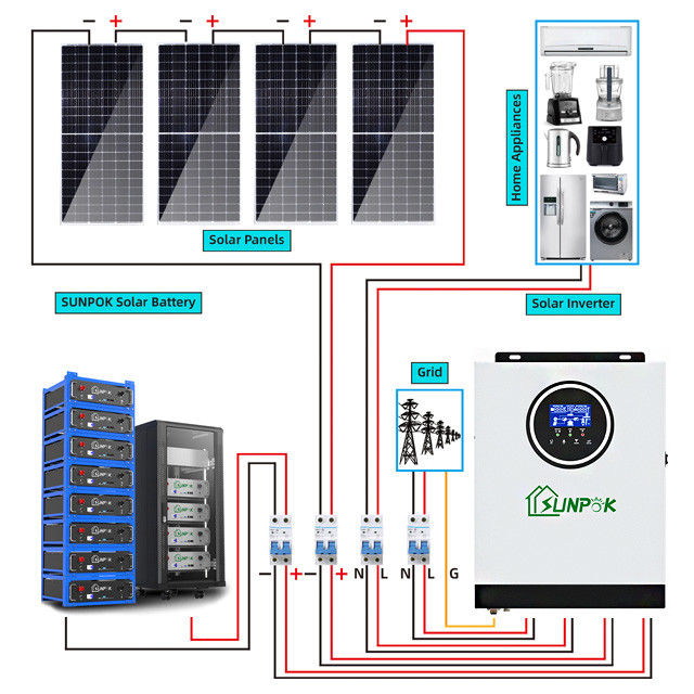 система солнечной энергии дома 230V 3Kw 5kw 8Kw 10kw гибридная с полного набора солнечной системы решетки