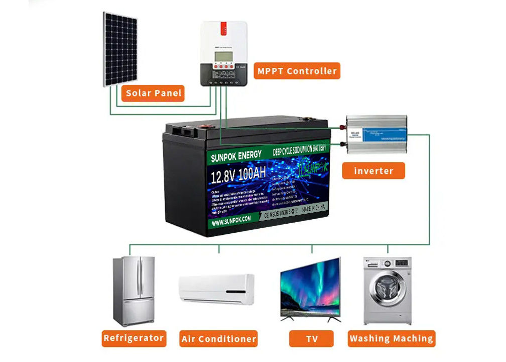 Lifepo4 12V 100Ah 200Ah 230Ah 280Ah 300Ah 460Ah литиевая батарея 12V Lifepo4 батарея для хранения солнечной энергии аккумуляторная батарея