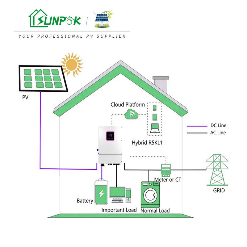 24V домашняя солнечная система 10KW 15KW 20KW 25KW 30KW с системы солнечной энергии решетки гибридной