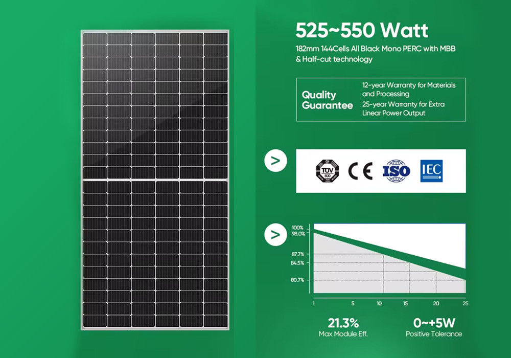 Система Гибридная солнечная панель Solaire Eolien 3KW 5KW 10KW 20KW Солнечная система для дома